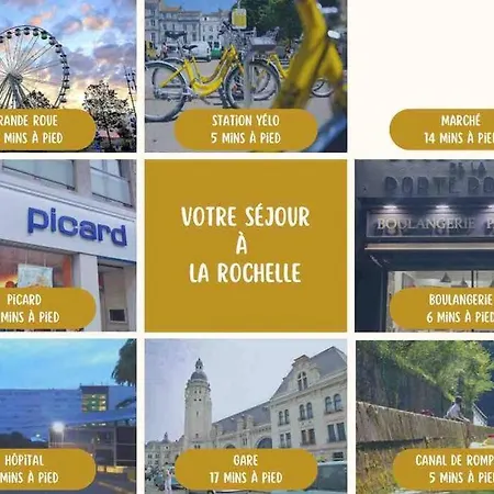 Le P Tit Retais Proche Marche Central Et Gare Sncf- Wifi Haut Debit - La Rochelle  Exterior photo