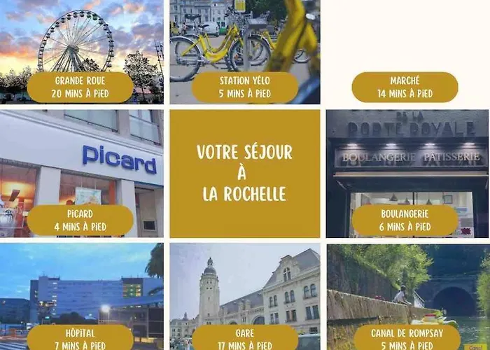 Le P Tit Retais Proche Marche Central Et Gare Sncf- Wifi Haut Debit -